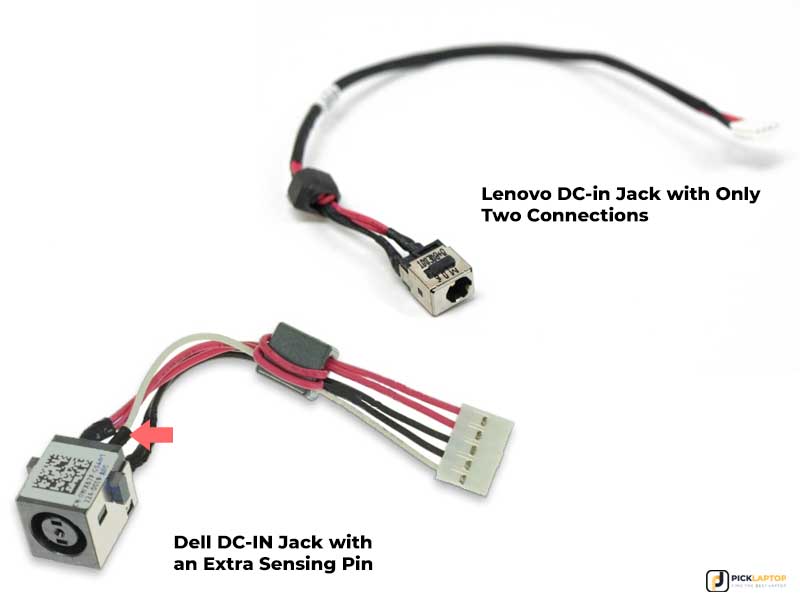 different types of laptop dc-in connectors
