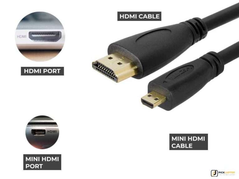 hdmi ports laptop and cables