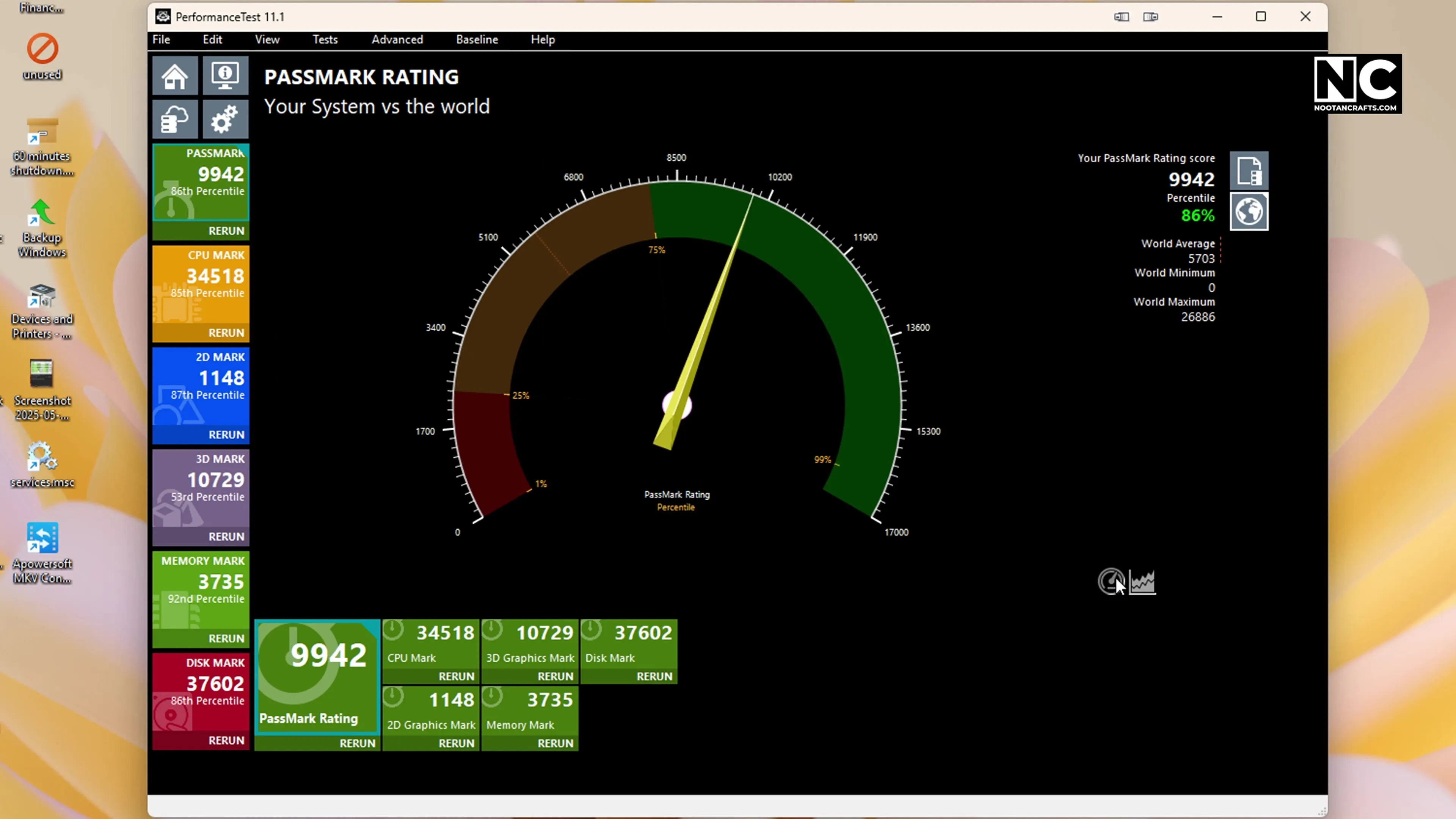 PassMark performance rating detail