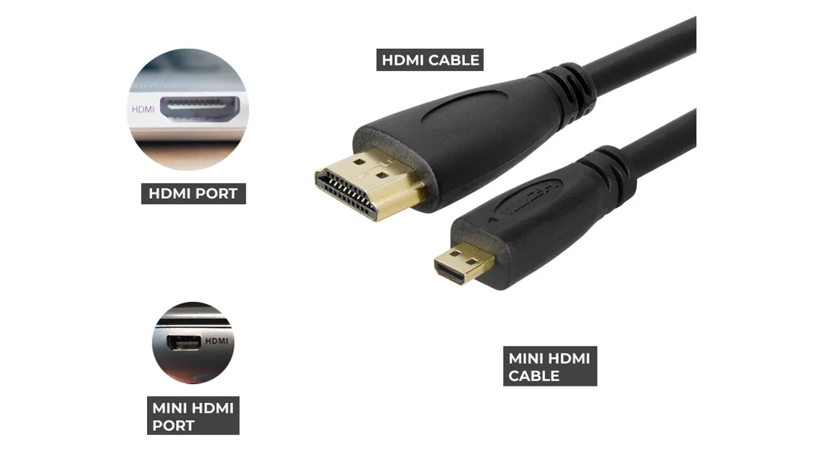 HDMI cable connector